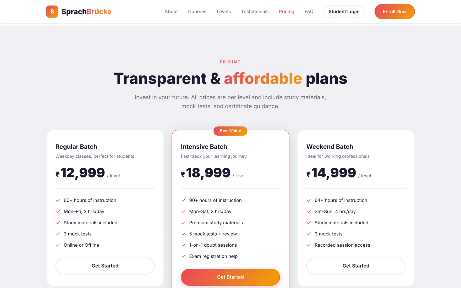 Batch pricing tiers